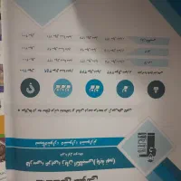 کتاب کمک آموزشی نهم با قیمت مناسب