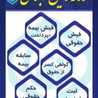 کافی نت آنلاین قیمت مناسب « جوانه»