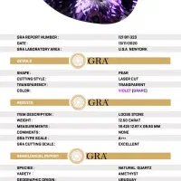 امیتیست اروگوئه|زیورآلات و اکسسوری|سپیدان, |دیوار