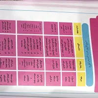 کتاب مصاحبه ی آزمون استخدامی آموزش و پرورش|کتاب و مجله آموزشی|اردکان, |دیوار