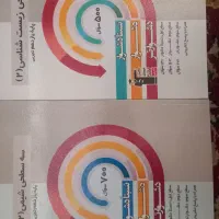 کتاب قلم چی یازدهم تجربی