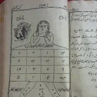 کنزحسینی