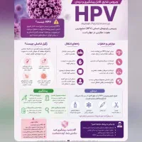 زگیل خال حجامت ترک اعتیاد دیسک سیاتیک