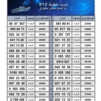 فروش سیم کارت 0912 بصورت نقد و اقساط بدون چک وسفته|سیم‌کارت|گنبد کاووس, |دیوار