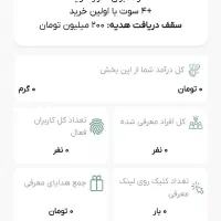طلا دست دوم|کارت هدیه و تخفیف|اراک, |دیوار