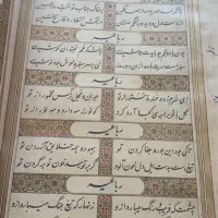 کتاب حافظ عتیقه  چاپ بمبئی،دور طلاکاری شده|کلکسیون اشیاء عتیقه|اصفهان, باغ زرشک|دیوار