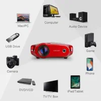 ویدیو پروژکتور شارژی قابل حمل قیمت همکاری