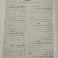 کتاب|کتاب و مجله آموزشی|سبزوار, امیریه|دیوار