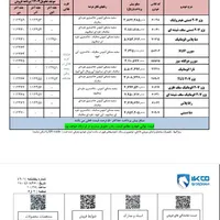فروش حواله پژو 207i دنده‌ای TU3، مدل ۱۴۰۴