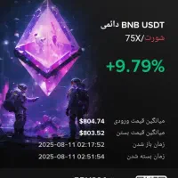 آموزش/فارکس/ارزدیجیتال/حضوری/با استیتمنت|خدمات آموزشی|تهران, سعادت‌آباد|دیوار