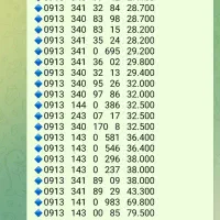 0913.143.00