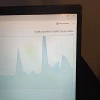 لپتاپ لنوو با ۲ گیگ گرافیک اختصاصی نسل ۱۰ باریک|رایانه همراه|تهران, ونک|دیوار