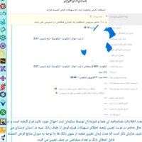 وام فرزنداوری