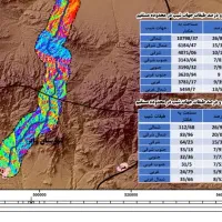 تدریس GIS|خدمات آموزشی|کرمان, |دیوار