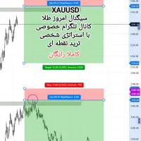 ترید نقطه ای سبک کاملا نوین، مدرن و متفاوت|خدمات آموزشی|تهران, جردن|دیوار