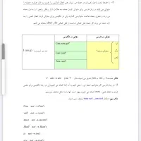 آموزش مکالمه انگلیسی تضمینی توسط استاد خانم|خدمات آموزشی|شیراز, شهرک گلستان|دیوار
