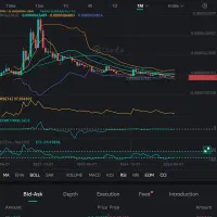 مشاوره اقتصادی در شرایط جنگ