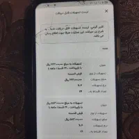 وام فوری بانک مهر ایران