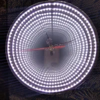 استخدام نیروی کار آقا