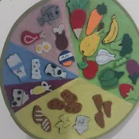 حرم غذایی...|اسباببازی|برازجان, |دیوار