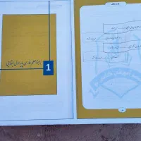 مجموعه کتاب ویژه آزمون استخدامی آموزش پرورش