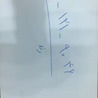 سیم کارت کد ۱