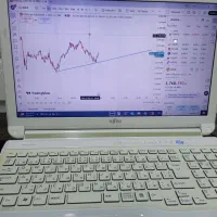 لب تاب
