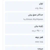 اره گرد بر محک نو|ابزارآلات|تبریز, |دیوار