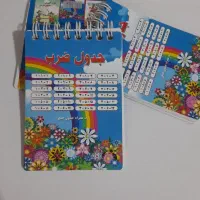 لوازم تحریر قیمت مناسب|لوازم التحریر|اهواز, گلستان|دیوار