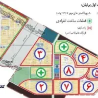 فیش تخصیص پروژه و سه و چهار فرزندی و تایید نهایی