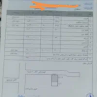 فروش منزل مسکونی در نجف آباد بلوار ولی عصر