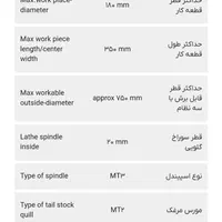 مینی تراش ۳۵۰ میلیمتر محک|ماشین‌آلات صنعتی|تهران, سنگلج (شاپور)|دیوار