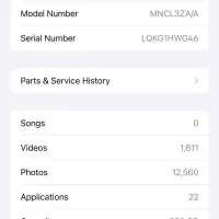آیفون13پرومکس256|موبایل|مشهد, کوه سنگی|دیوار