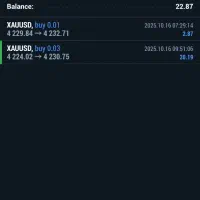 آموزش پیشرفته ترید|خدمات آموزشی|اصفهان, دشتستان|دیوار