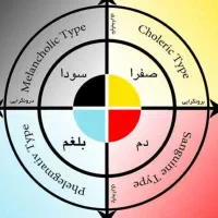 خانمهامشاوره ی رایگان مزاج شناسی شوید.
