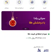 طلای رایگان