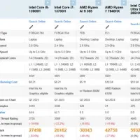 لپتاپ MSI Alpha 17 Gaming Laptop|رایانه همراه|تهران, فردوس|دیوار