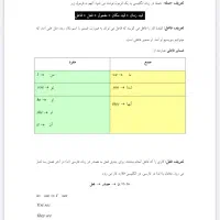 آموزش مکالمه انگلیسی تضمینی توسط استاد خانم|خدمات آموزشی|شیراز, شهرک گلستان|دیوار