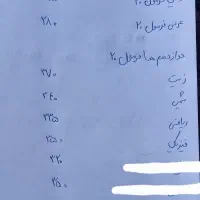 کتابهای کنکور تجربی ۵۰ و ۶۰ و ۴۰درصد جلد|کتاب و مجله آموزشی|قم, نخودی|دیوار