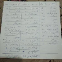 فروش کتاب درسی رشته انسانی|کتاب و مجله آموزشی|قائم‌شهر, |دیوار