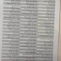 کلیدواژه معماری|کتاب و مجله آموزشی|بیرجند, |دیوار
