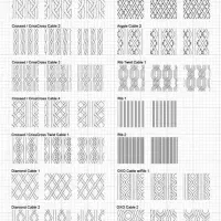 آموزش طراحی و دوخت لباس|خدمات آموزشی|تهران, قبا|دیوار