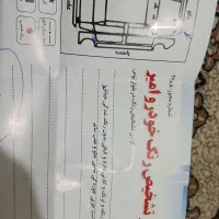 پژو پارس مدل ۹۶|خودرو سواری و وانت|مشهد, شهرک امام هادی (شهرک غرب)|دیوار