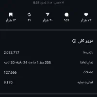 پیج اینستا گرام ۳۴ k|لوازم جانبی موبایل و تبلت|قم, علی آباد|دیوار