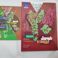 فرمول ۲۰ فیزیک یازدهم