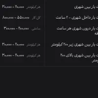 وانت بار درون شهری وبرون شهری|خدمات حمل و نقل|زابل, |دیوار