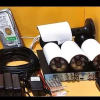 امکانات هوشمند دوربین مداربسته حرفه ای//