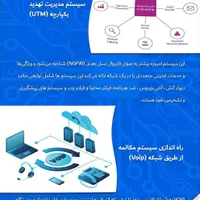 پشتیبانی و خدمات شبکه کامپیوتر|خدمات رایانه‌ای و موبایل|تهران, کوی بیمه|دیوار