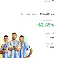 کلاس آموزش ترید ارزهای دیجیتال|خدمات آموزشی|دزفول, |دیوار