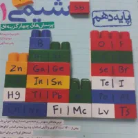 تدریس تضمینی شیمی( دبیر رسمی آموزش وپرورش)|خدمات آموزشی|بندرعباس, |دیوار